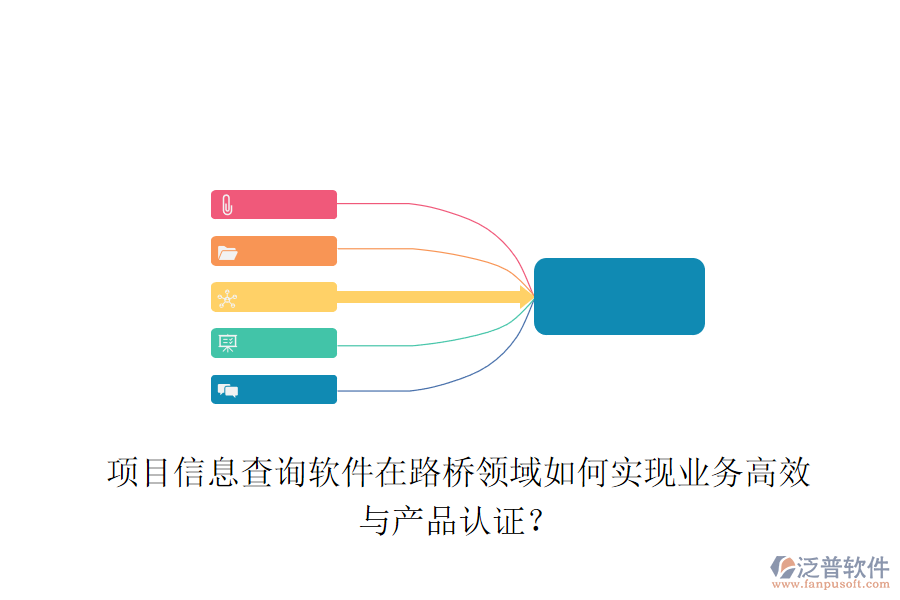 項目信息查詢軟件在路橋領(lǐng)域如何實現(xiàn)業(yè)務(wù)高效與產(chǎn)品認證？