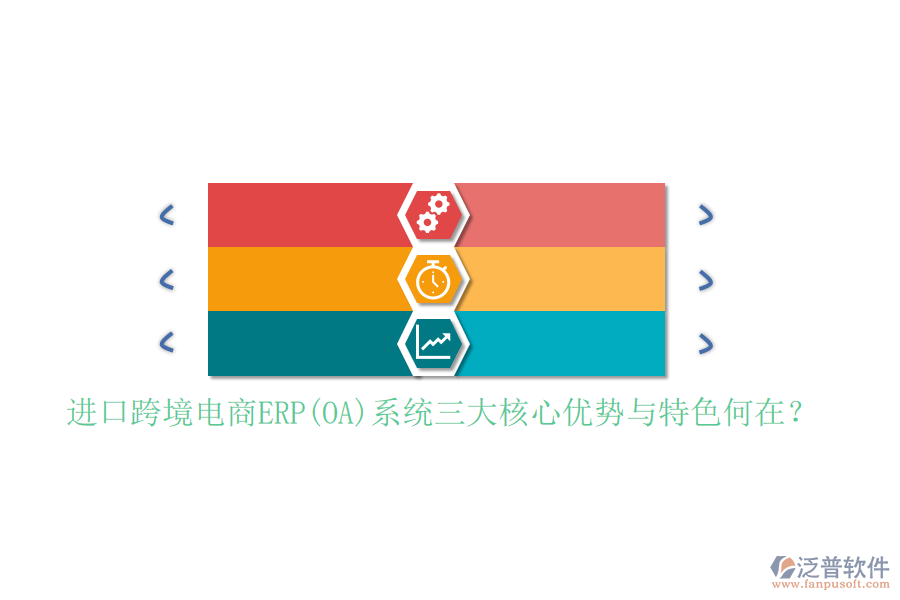 進(jìn)口跨境電商ERP(OA)系統(tǒng)三大核心優(yōu)勢(shì)與特色何在？