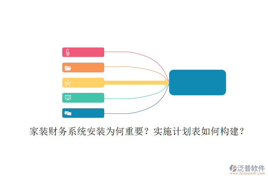 家裝財務(wù)系統(tǒng)安裝為何重要？實施計劃表如何構(gòu)建？