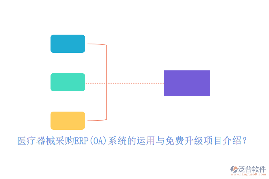醫(yī)療器械采購(gòu)ERP(OA)系統(tǒng)的運(yùn)用與免費(fèi)升級(jí)項(xiàng)目介紹？