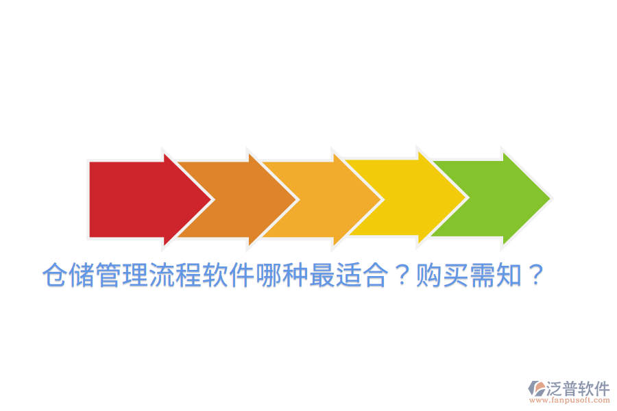 倉儲(chǔ)管理流程軟件哪種最適合？購買需知？