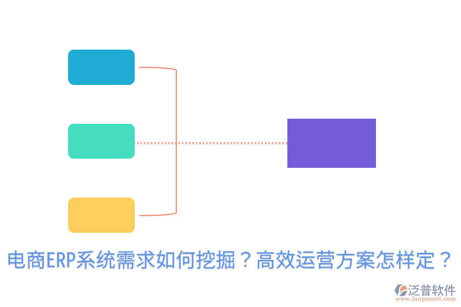  電商ERP系統(tǒng)需求如何挖掘？高效運營方案怎樣定？