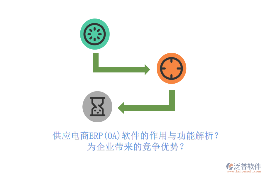 供應電商ERP(OA)軟件的作用與功能解析？為企業(yè)帶來的競爭優(yōu)勢？