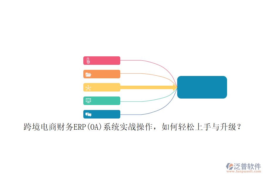 跨境電商財務ERP(OA)系統(tǒng)實戰(zhàn)操作，如何輕松上手與升級？