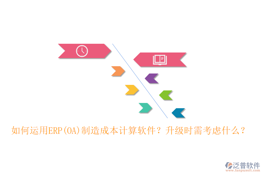 如何運(yùn)用ERP(OA)制造成本計(jì)算軟件？升級(jí)時(shí)需考慮什么？