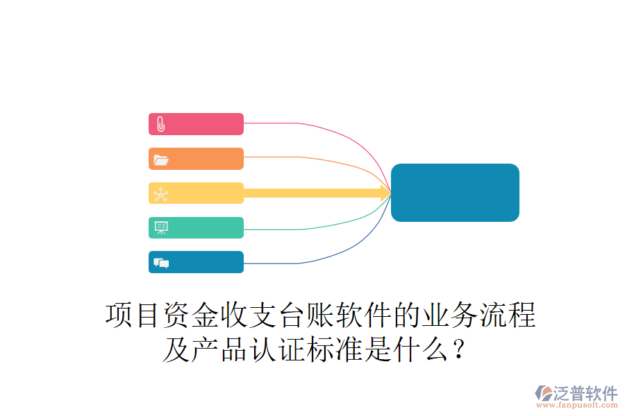 項(xiàng)目資金收支臺(tái)賬軟件的業(yè)務(wù)流程及產(chǎn)品認(rèn)證標(biāo)準(zhǔn)是什么？