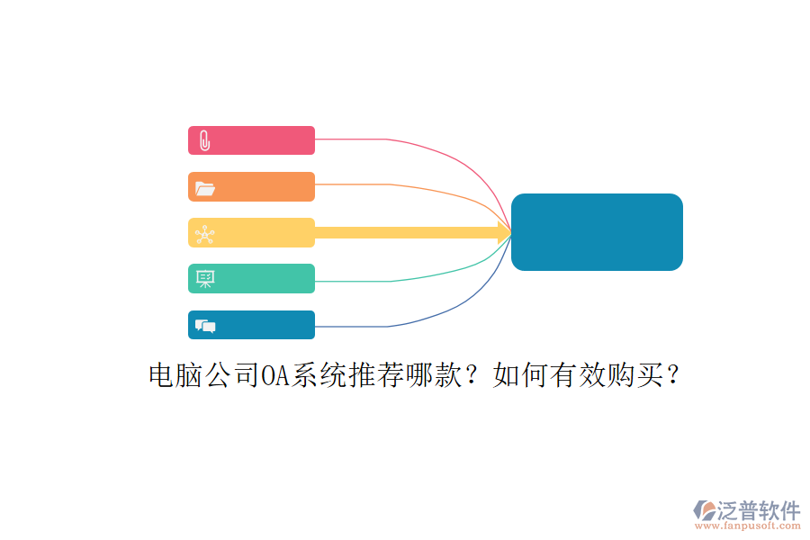 電腦公司OA系統(tǒng)推薦哪款？如何有效購買？