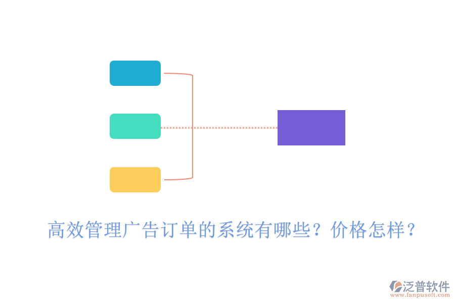 高效管理廣告訂單的系統(tǒng)有哪些？價格怎樣？