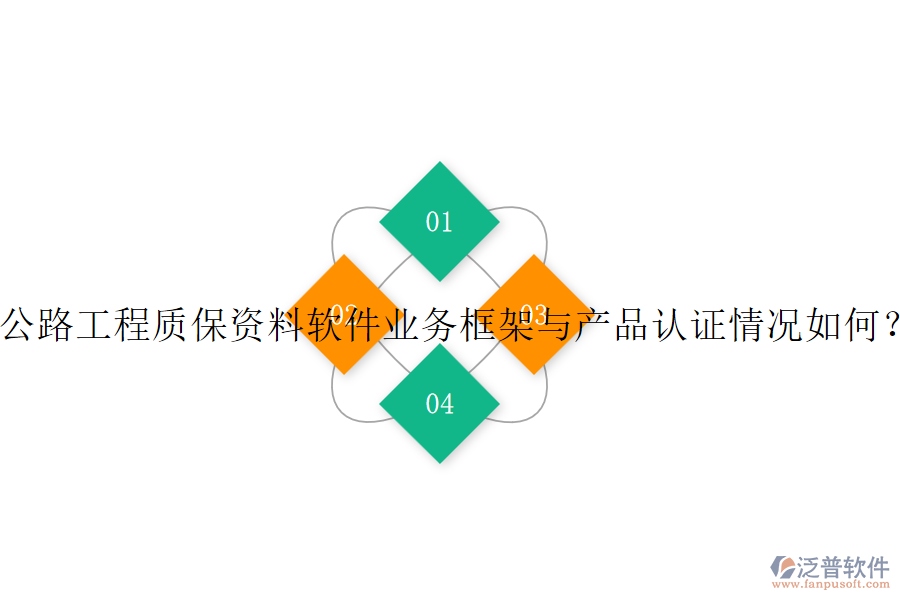 公路工程質(zhì)保資料軟件業(yè)務框架與產(chǎn)品認證情況如何？