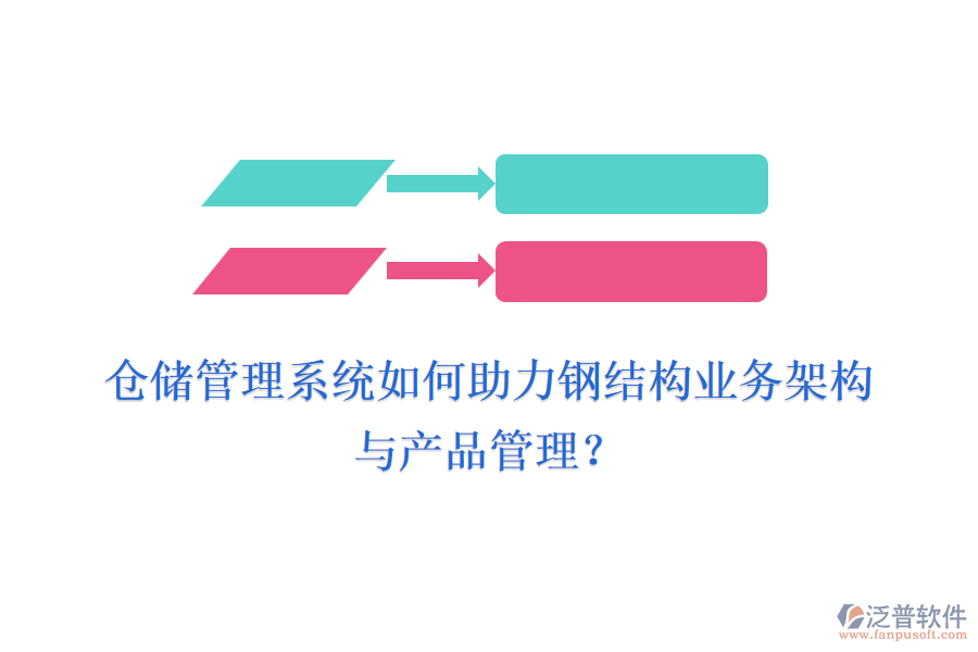 倉(cāng)儲(chǔ)管理系統(tǒng)如何助力鋼結(jié)構(gòu)業(yè)務(wù)架構(gòu)與產(chǎn)品管理？