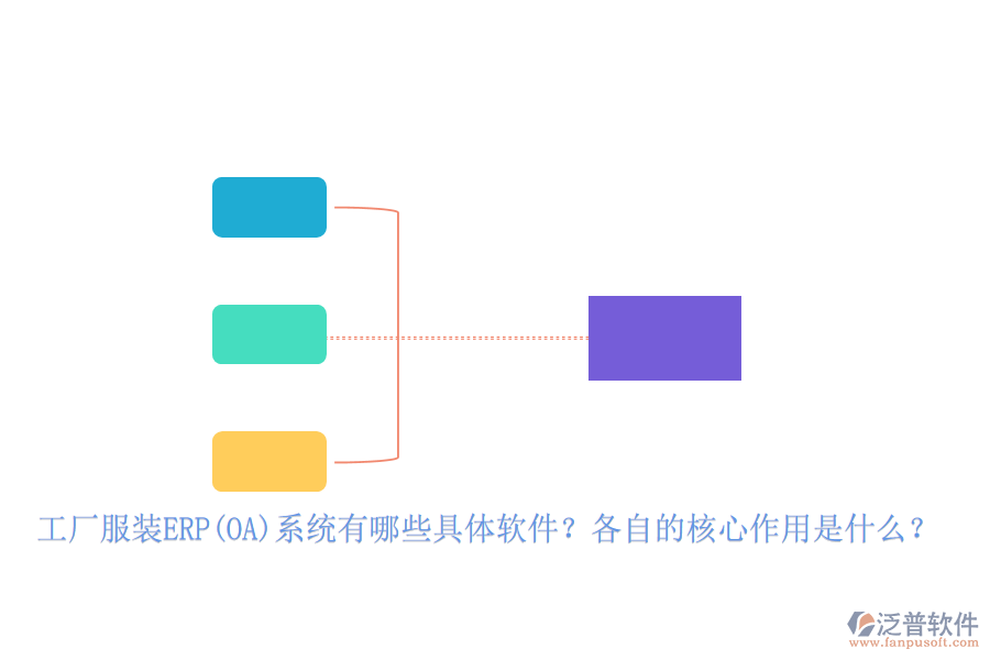 工廠服裝ERP(OA)系統(tǒng)有哪些具體軟件？各自的核心作用是什么？