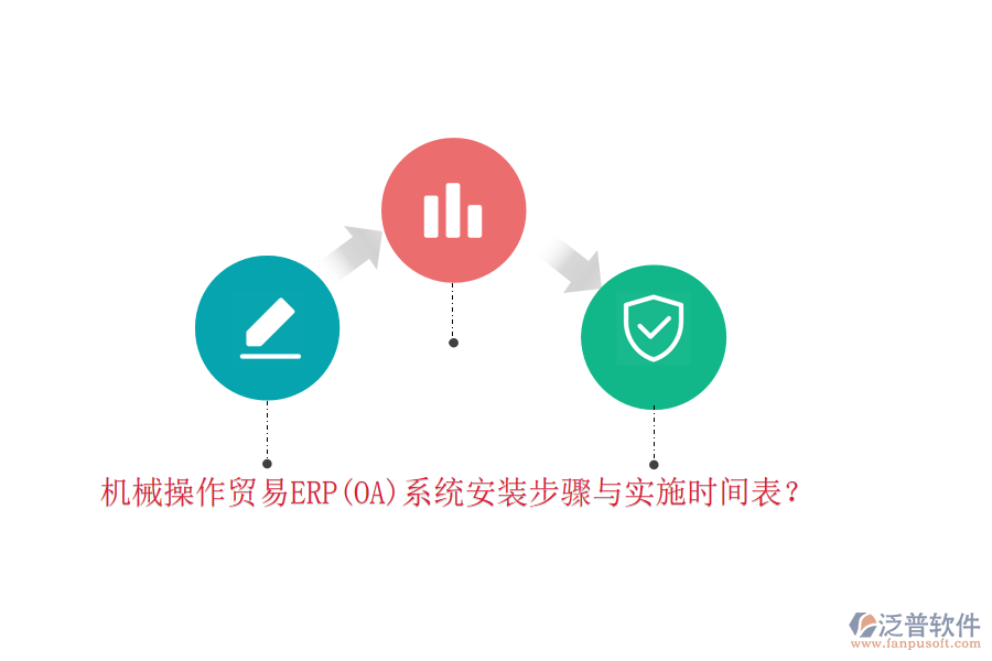 機(jī)械操作貿(mào)易ERP(OA)系統(tǒng)安裝步驟與實(shí)施時(shí)間表？