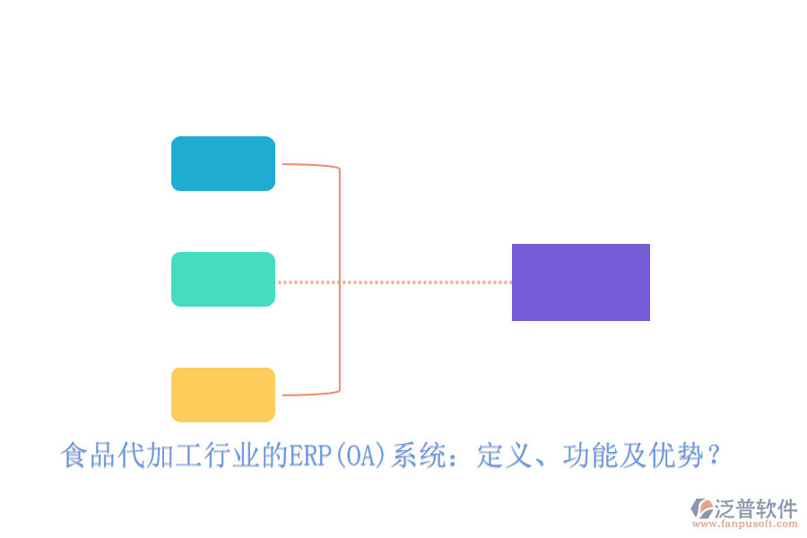 食品代加工行業(yè)的ERP(OA)系統(tǒng)：定義、功能及優(yōu)勢？