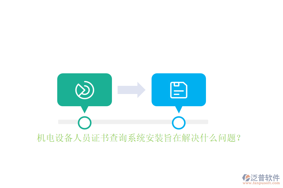 機(jī)電設(shè)備人員證書查詢系統(tǒng)安裝旨在解決什么問題？