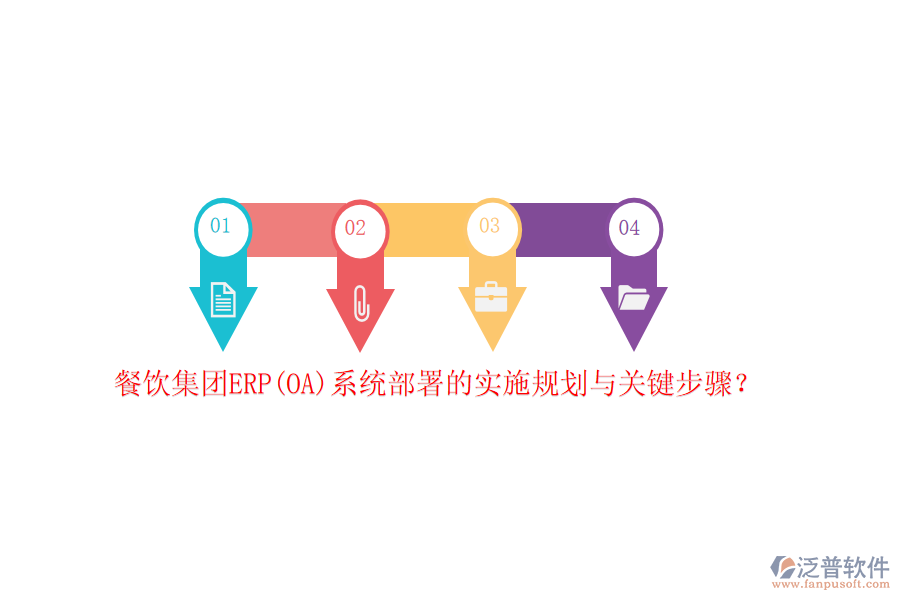 餐飲集團(tuán)ERP(OA)系統(tǒng)部署的實(shí)施規(guī)劃與關(guān)鍵步驟？