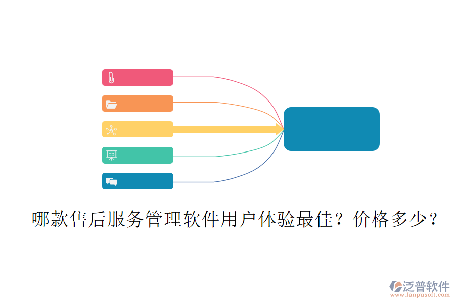 哪款售后服務(wù)管理軟件用戶(hù)體驗(yàn)最佳？?jī)r(jià)格多少？