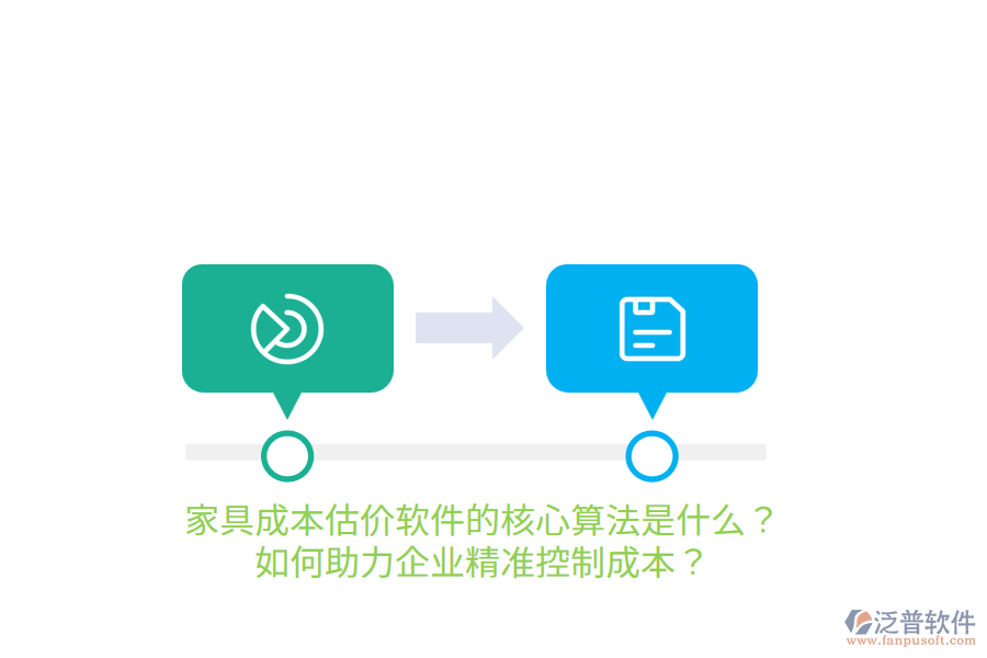家具成本估價(jià)軟件的核心算法是什么？如何助力企業(yè)精準(zhǔn)控制成本？
