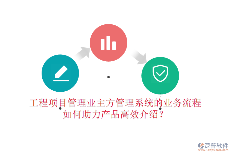 工程項(xiàng)目管理業(yè)主方管理系統(tǒng)的業(yè)務(wù)流程如何助力產(chǎn)品高效介紹？