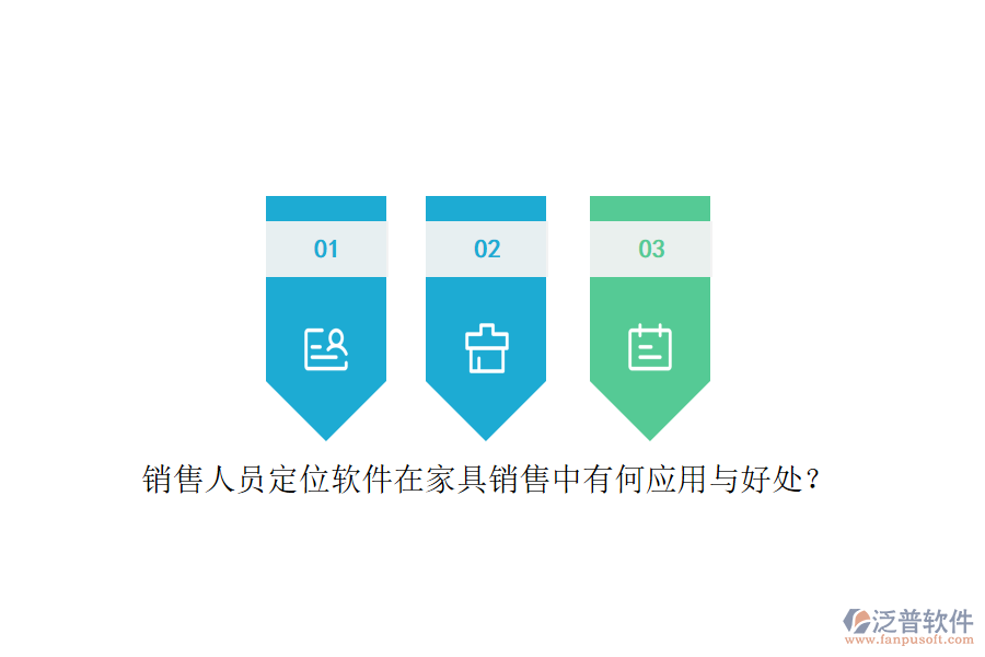 銷售人員定位軟件在家具銷售中有何應(yīng)用與好處？