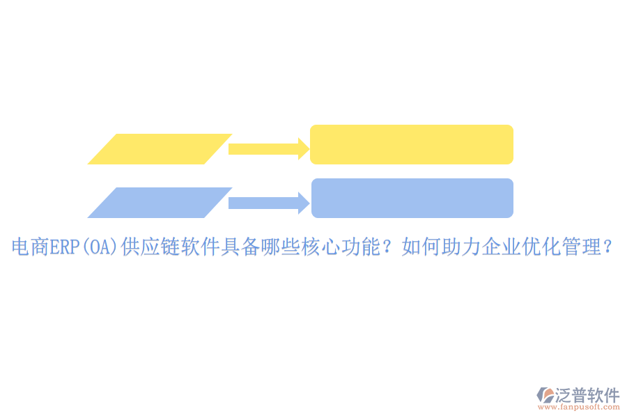 電商ERP(OA)供應鏈軟件具備哪些核心功能？如何助力企業(yè)優(yōu)化管理？