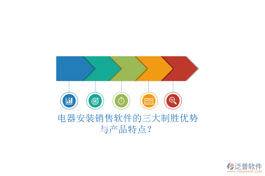 電器安裝銷售軟件的三大制勝優(yōu)勢與產(chǎn)品特點？