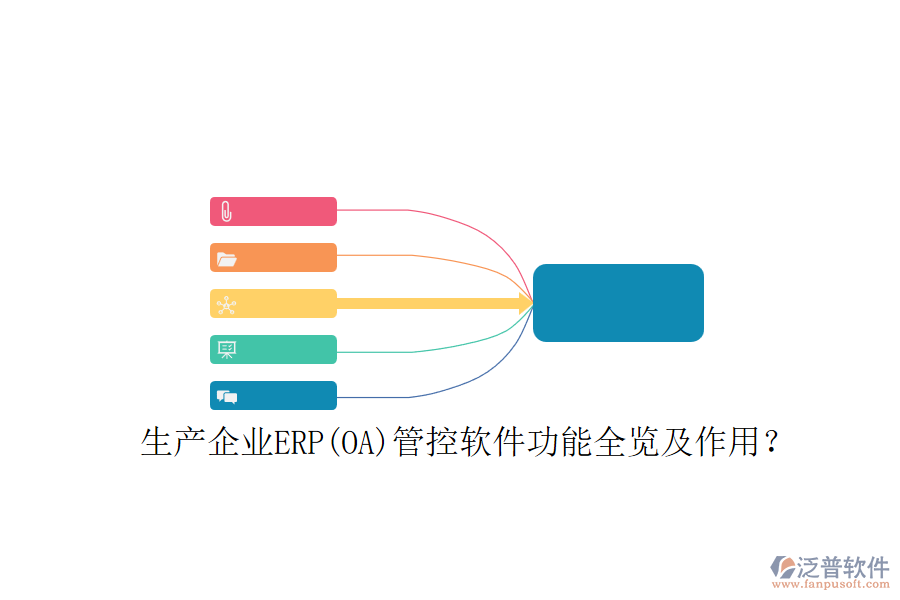 生產(chǎn)企業(yè)ERP(OA)管控軟件功能全覽及作用？