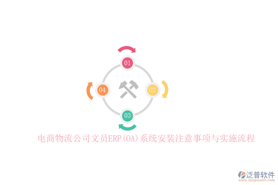 電商物流公司文員ERP(OA)系統(tǒng)安裝注意事項(xiàng)與實(shí)施流程