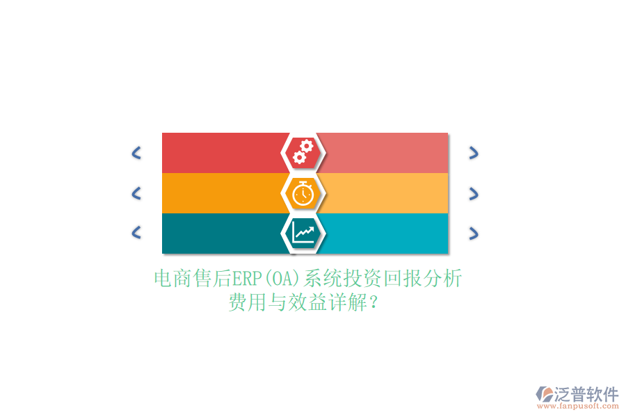 電商售后ERP(OA)系統(tǒng)投資回報(bào)分析：費(fèi)用與效益詳解？