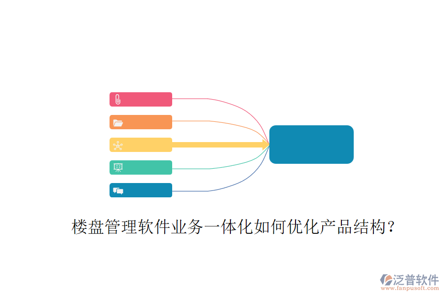 樓盤管理軟件業(yè)務一體化如何優(yōu)化產(chǎn)品結(jié)構(gòu)？