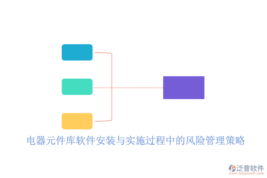 電器元件庫(kù)軟件安裝與實(shí)施過(guò)程中的風(fēng)險(xiǎn)管理策略