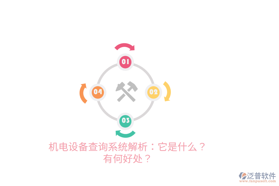 機(jī)電設(shè)備查詢系統(tǒng)解析：它是什么？有何好處？