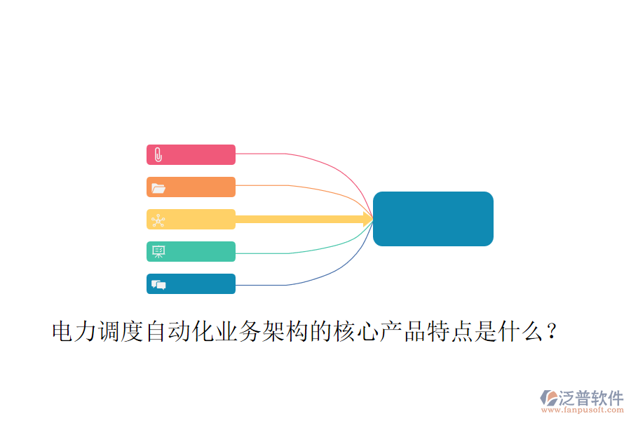 電力調(diào)度自動(dòng)化業(yè)務(wù)架構(gòu)的核心產(chǎn)品特點(diǎn)是什么？