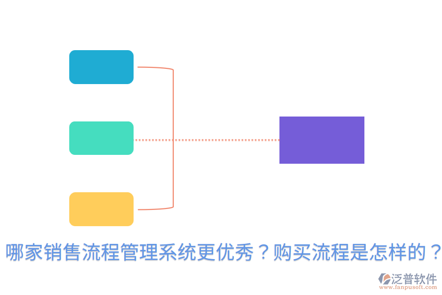 哪家銷售流程管理系統(tǒng)更優(yōu)秀？購買流程是怎樣的？