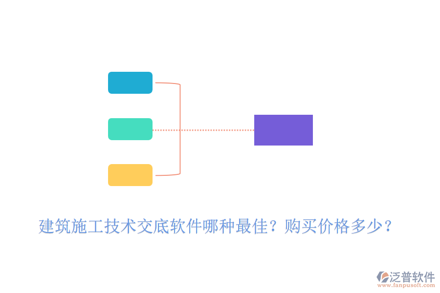 建筑施工技術(shù)交底軟件哪種最佳？購買價格多少？