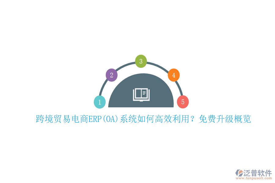 跨境貿(mào)易電商ERP(OA)系統(tǒng)如何高效利用？免費(fèi)升級(jí)概覽