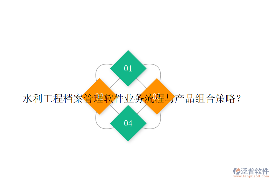 水利工程檔案管理軟件業(yè)務(wù)流程與產(chǎn)品組合策略？