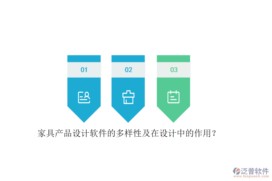 家具產(chǎn)品設(shè)計(jì)軟件的多樣性及在設(shè)計(jì)中的作用？