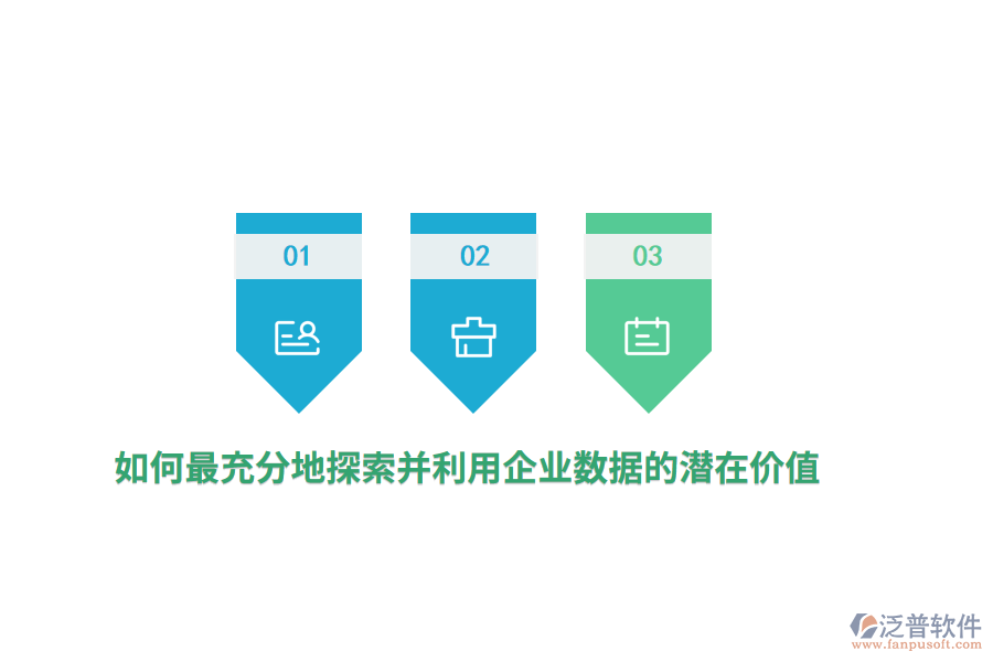 如何最充分地探索并利用企業(yè)數(shù)據(jù)的潛在價值？