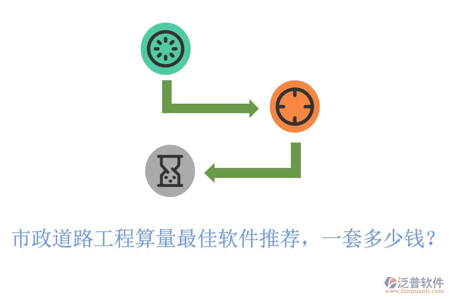 市政道路工程算量最佳軟件推薦，一套多少錢？