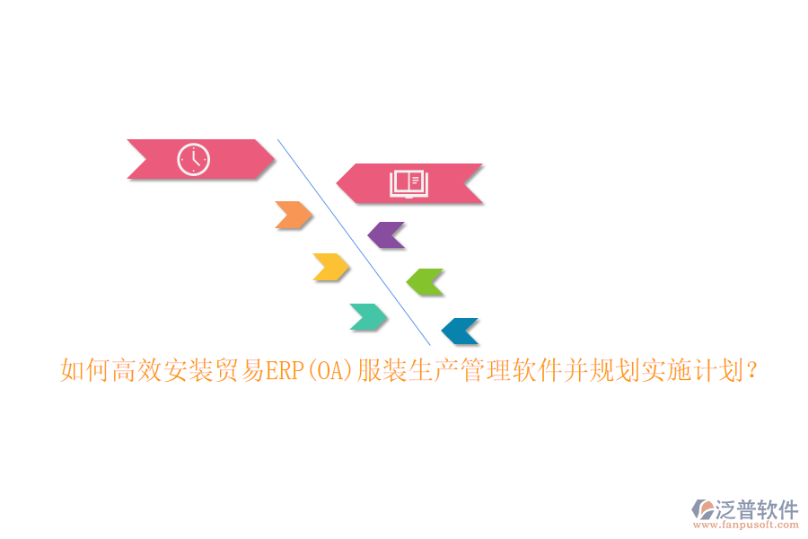 如何高效安裝貿(mào)易ERP(OA)服裝生產(chǎn)管理軟件并規(guī)劃實(shí)施計(jì)劃？