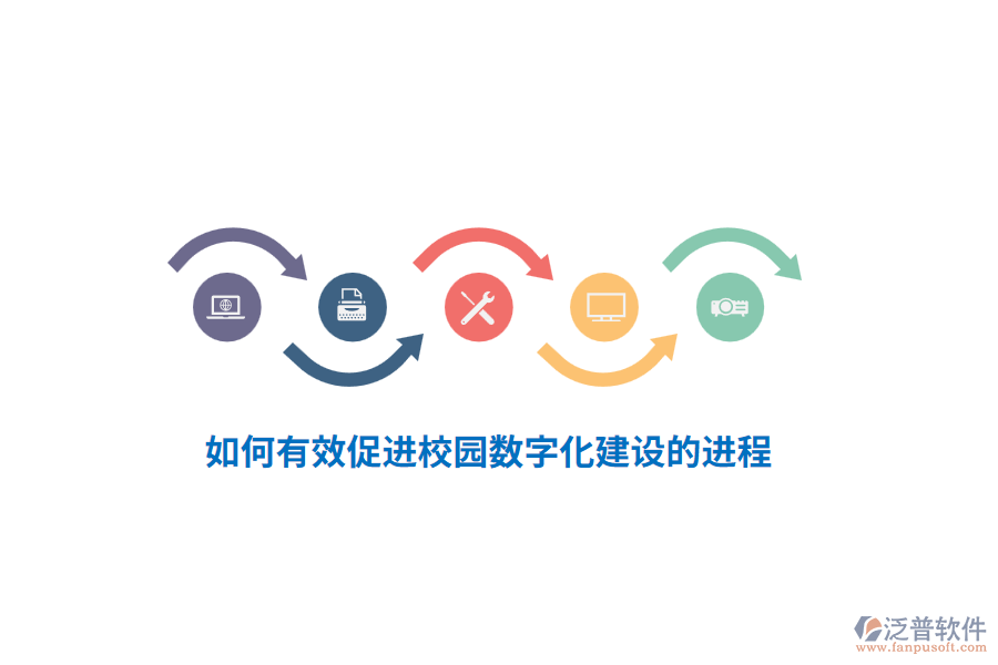 如何有效促進(jìn)校園數(shù)字化建設(shè)的進(jìn)程？