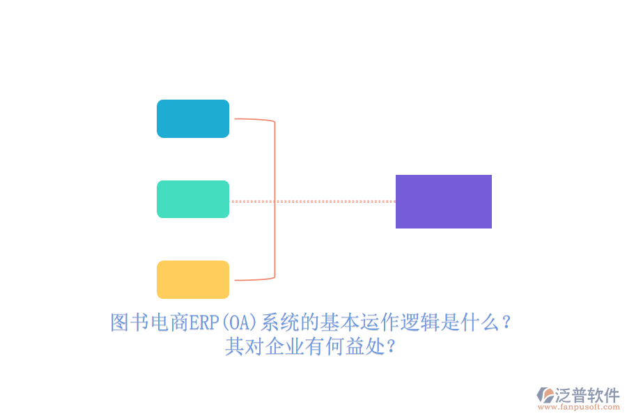 圖書電商ERP(OA)系統的基本運作邏輯是什么？其對企業(yè)有何益處？