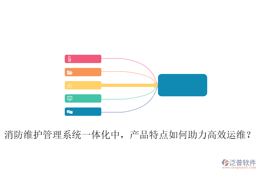 消防維護管理系統(tǒng)一體化中，產品特點如何助力高效運維？