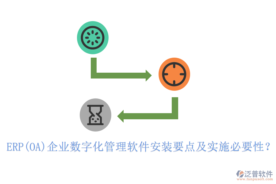 ERP(OA)企業(yè)數(shù)字化管理軟件安裝要點(diǎn)及實(shí)施必要性？