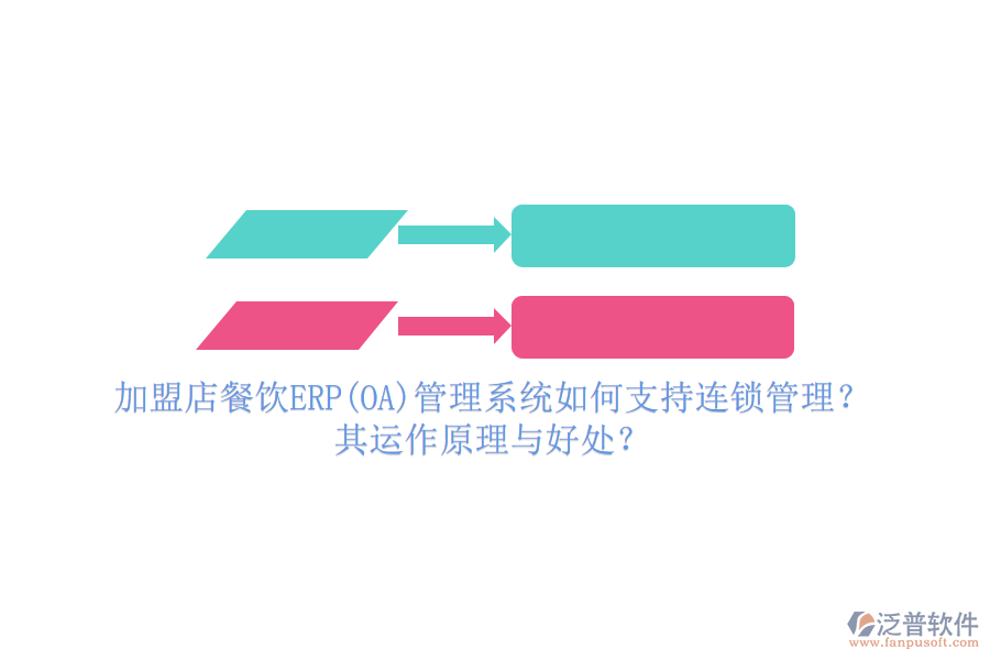 加盟店餐飲ERP(OA)管理系統(tǒng)如何支持連鎖管理？其運(yùn)作原理與好處？