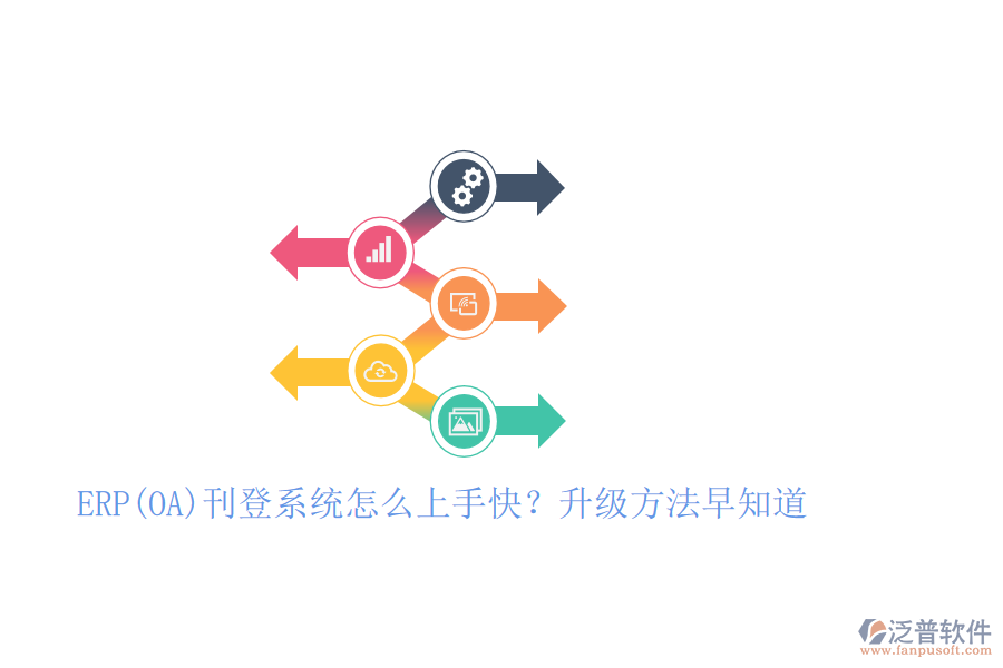 ERP(OA)刊登系統(tǒng)怎么上手快？升級方法早知道