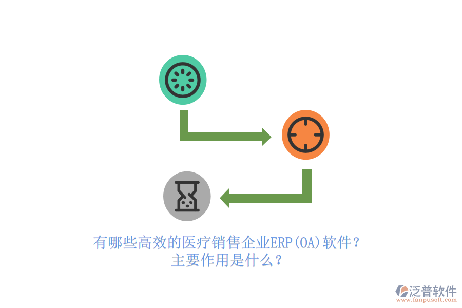 有哪些高效的醫(yī)療銷售企業(yè)ERP(OA)軟件？主要作用是什么？