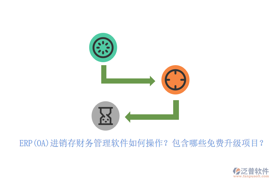 ERP(OA)進銷存財務管理軟件如何操作？包含哪些免費升級項目？