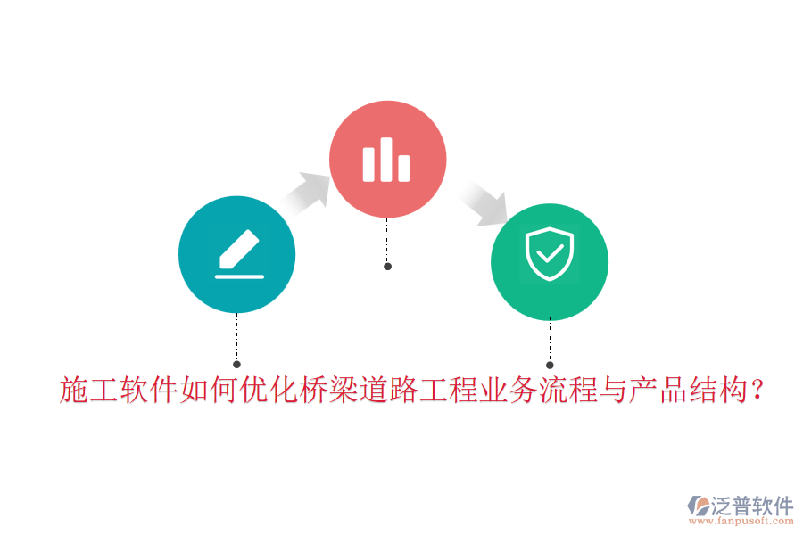 施工軟件如何優(yōu)化橋梁道路工程業(yè)務(wù)流程與產(chǎn)品結(jié)構(gòu)？