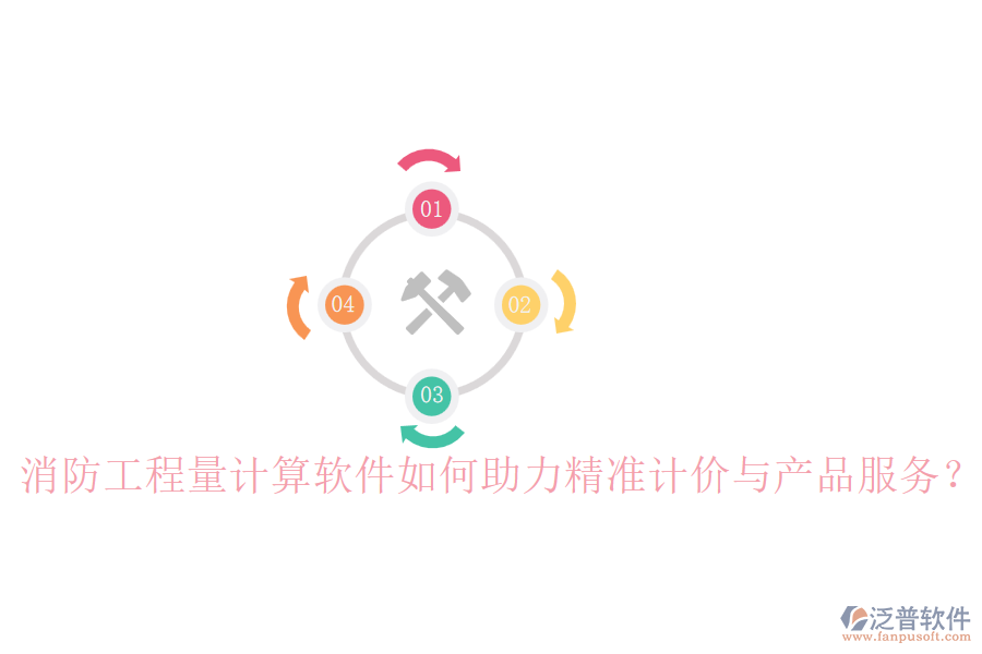 消防工程量計(jì)算軟件如何助力精準(zhǔn)計(jì)價(jià)與產(chǎn)品服務(wù)？